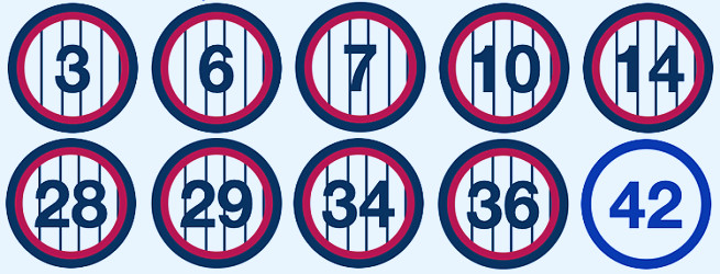 Retired Uniform Numbers in the American League | Baseball Almanac